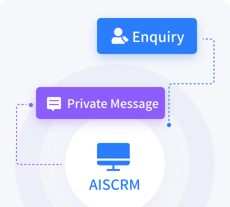 AI inquiry capture